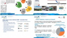Green Mind webinar in Bosnia and Herzegovina " Planning and establishment of  sustainable urban mobility" 